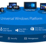 Migliori programmi UWP per Windows 11/10